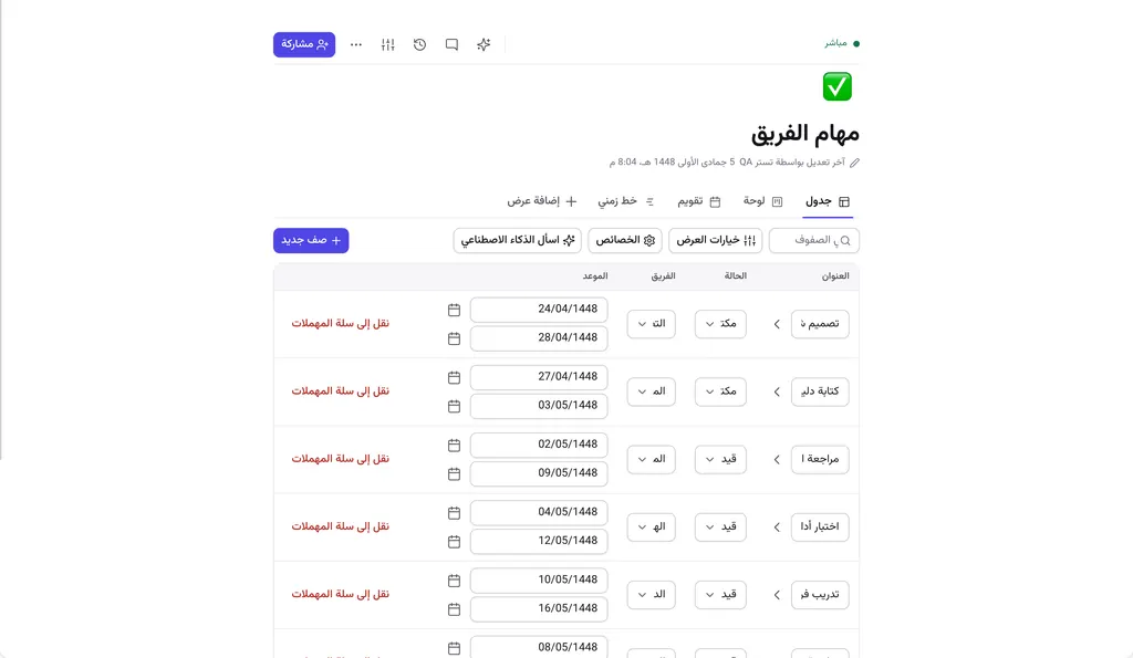 عرض الجدول لقاعدة بيانات «مهام الفريق».