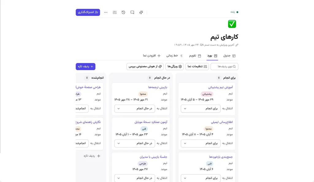 نمای بورد با ستون‌های برای انجام، در حال انجام و انجام‌شده.