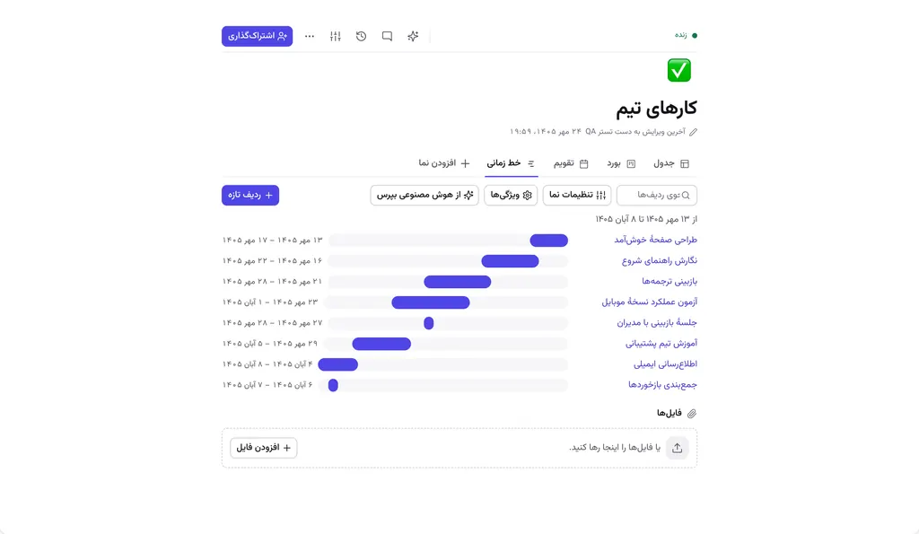نمای خط زمانی که کارها را به‌صورت نوار در مهر و آبان نشان می‌دهد.